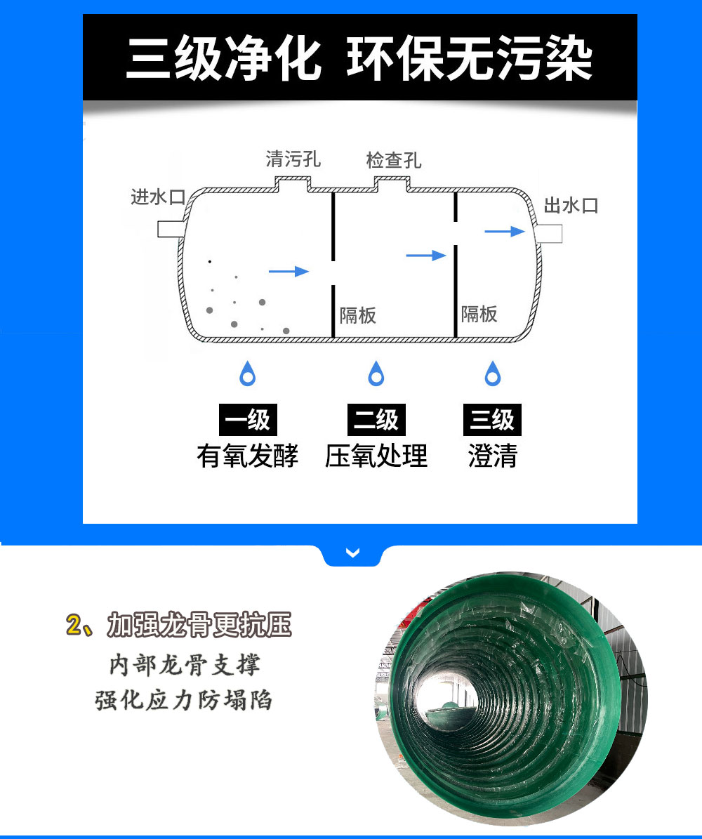 玻璃鋼產(chǎn)品詳情_(kāi)02